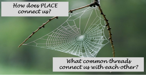 Connections: How does place connect us? 