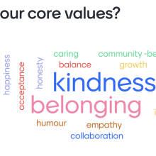 Gilmore Staff Core Values